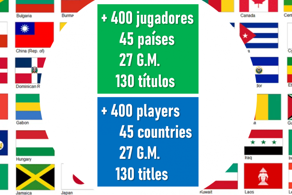 cuadro con banderas del mundo y jugadores de ajedrez inscritos al torneo